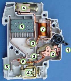 <b>Foto 3.</b> MCB deschis, cu reperele numerotate: